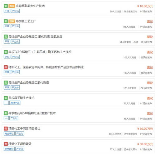 原料药中间体 从定制合成到产学研对接的行业生态全览